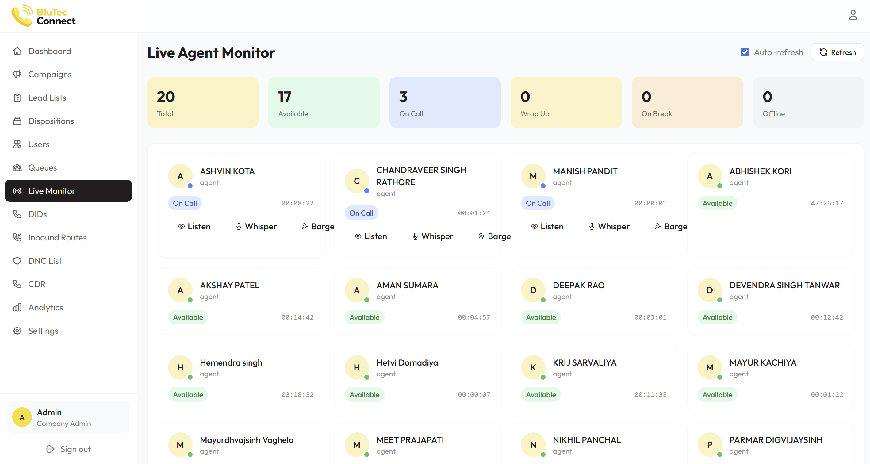 Admin & Multi-Org — BluTec Connect